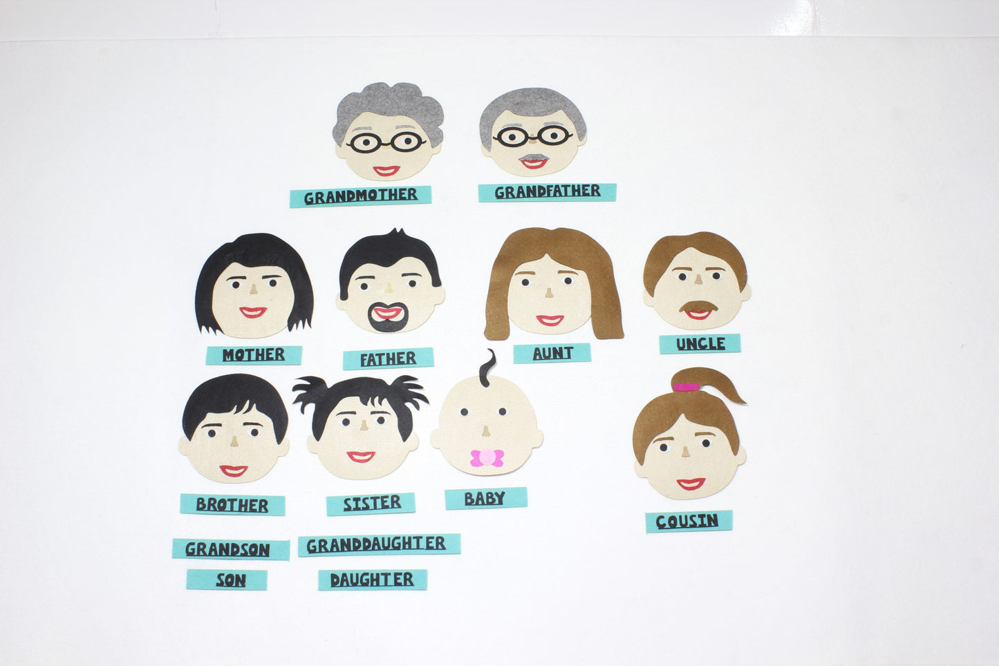 Aile bireyleri maskeleri