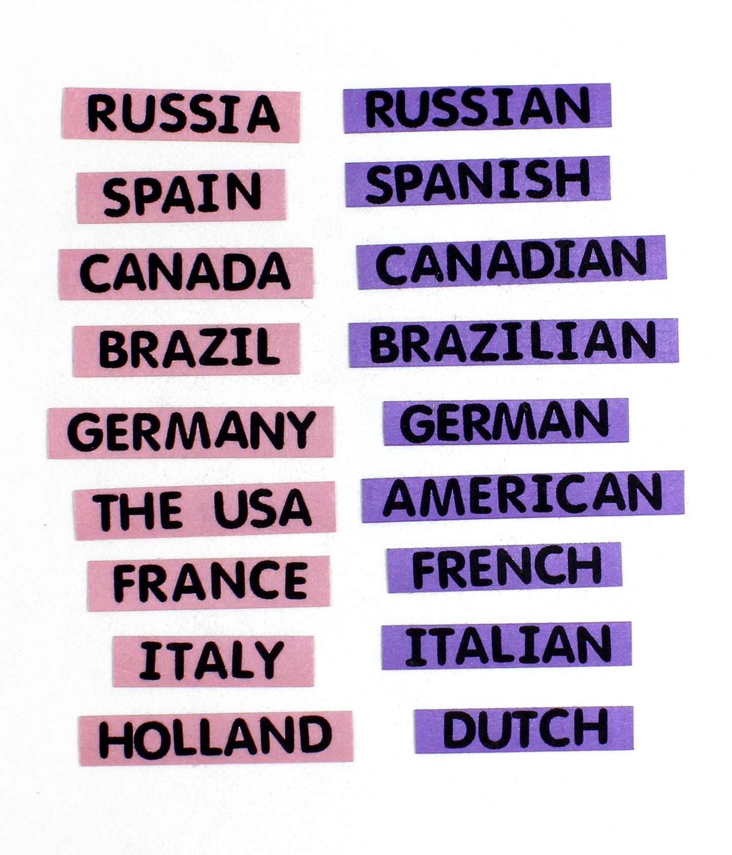 Ülkeler ve Milletler