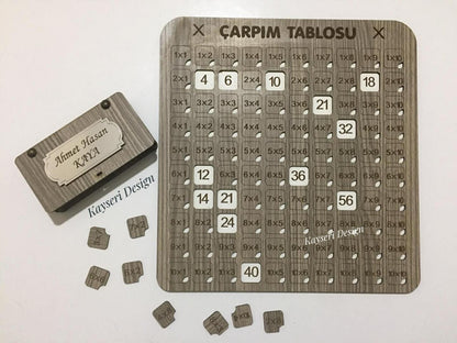 ÇARPIM TABLOSU SETİ(2 RENK)