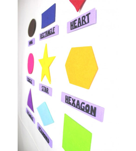 ŞEKİLLER BÜYÜK SET