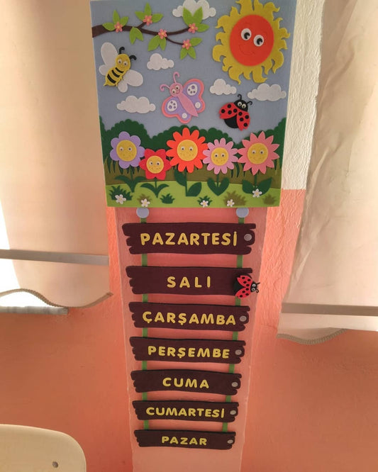 İNGİLİZCE GÜNLER DUVAR PANOSU