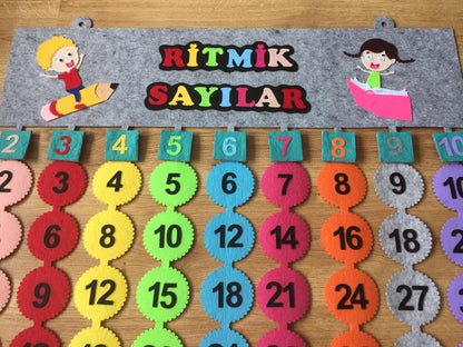RİTMİK SAYILAR DUVAR PANOSU