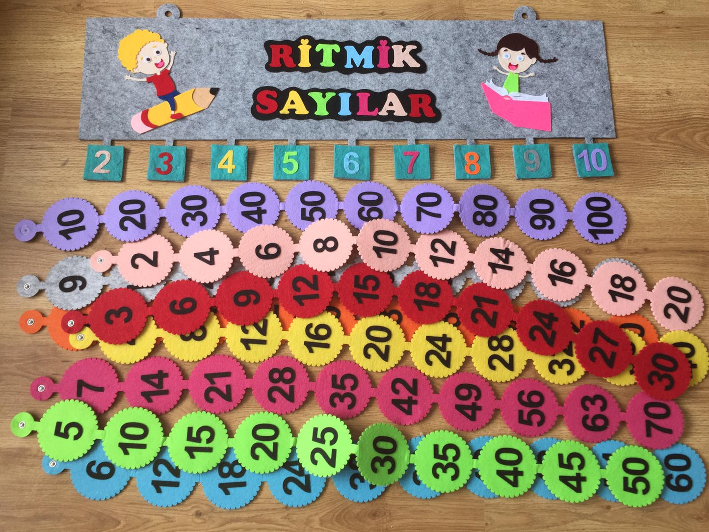 RİTMİK SAYILAR DUVAR PANOSU