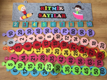 RİTMİK SAYILAR DUVAR PANOSU