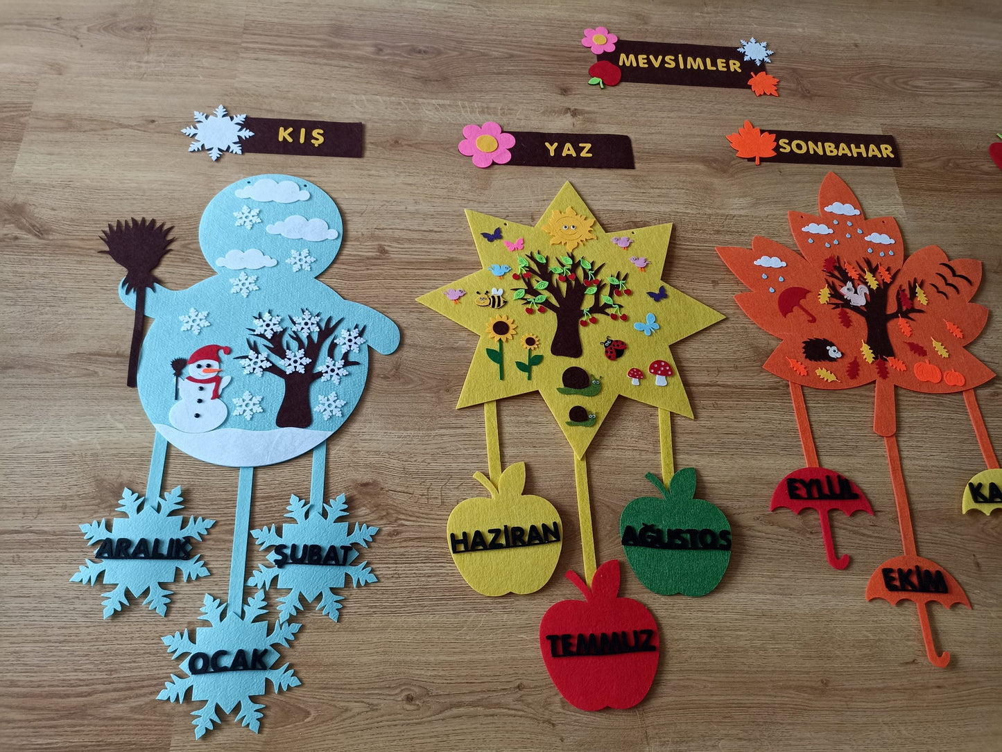 MEVSİMLER DUVAR PANOSU