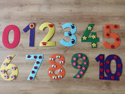 SAYILAR DUVAR GÖRSELİ