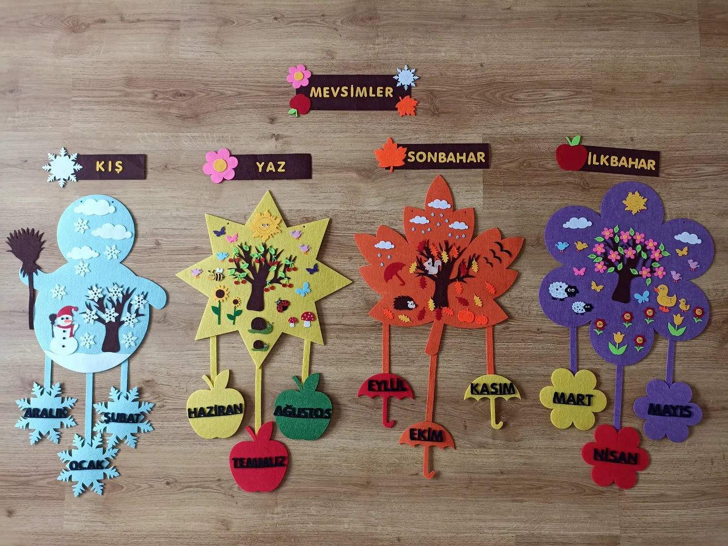 MEVSİMLER DUVAR PANOSU