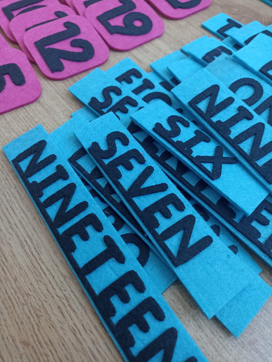 0-100 Arası Kare Sayılar