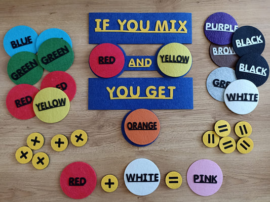 Renk karışımları (4th Grade Science theme)