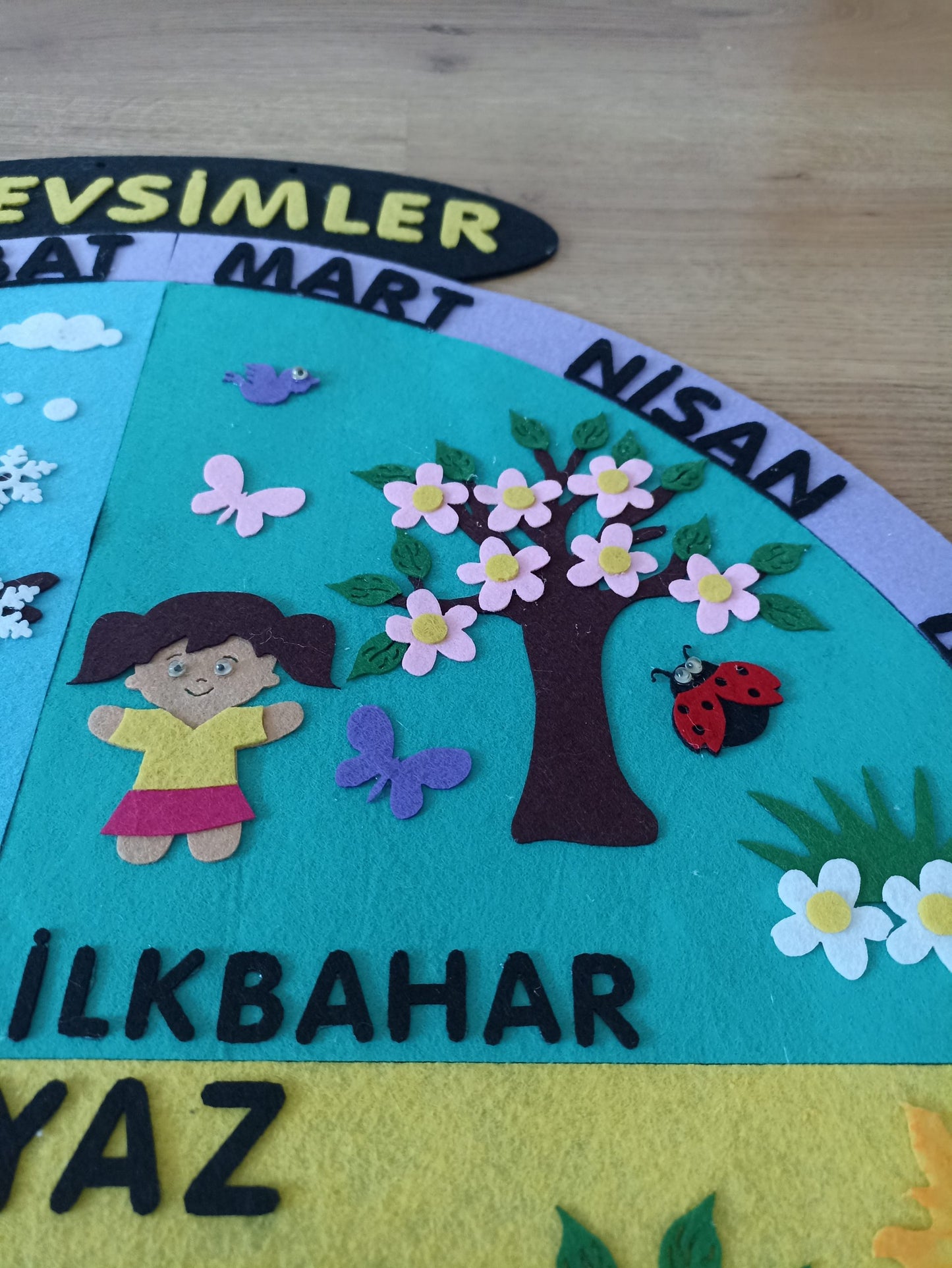 Mevsimler panosu (yuvarlak formda)