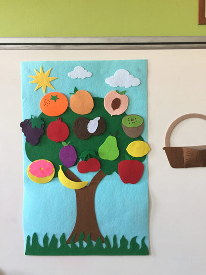 MEYVE AĞACI TEMALI ZEMİN VE MEYVELER