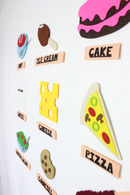 Yiyecekler ve içecekler