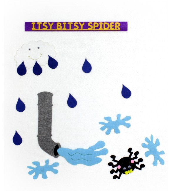 ITSY BITSY SPIDER ŞARKI SETİ