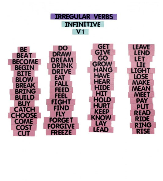 DÜZENSİZ FİİLLER (1., 2. VE 3. HALLERİ)