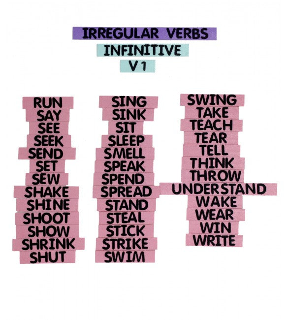 DÜZENSİZ FİİLLER (1., 2. VE 3. HALLERİ)