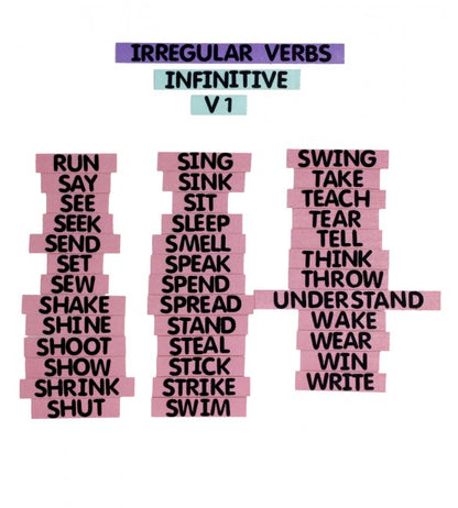 DÜZENSİZ FİİLLER (1., 2. VE 3. HALLERİ)