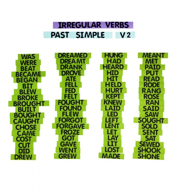 DÜZENSİZ FİİLLER (1., 2. VE 3. HALLERİ)