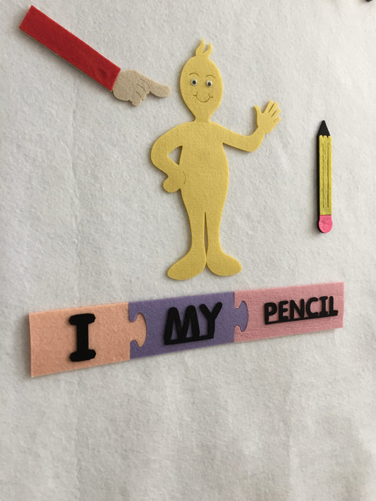 ÖZNELER VE AİTLİK ZAMİRLERİ