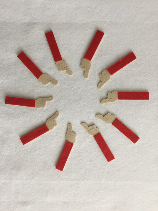 ÇOK AMAÇLI İŞARET ELİ