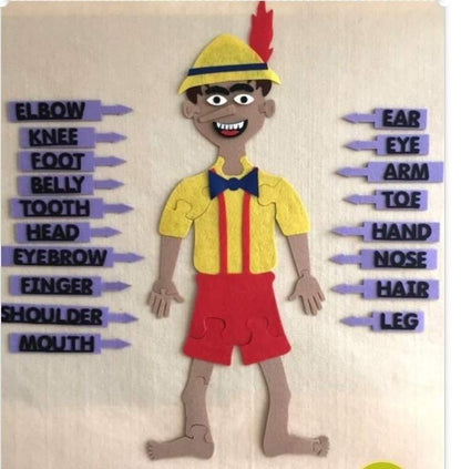 Body parts (Pinokyo temalı)